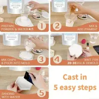 Concrete powder gypsum powder 250 grm